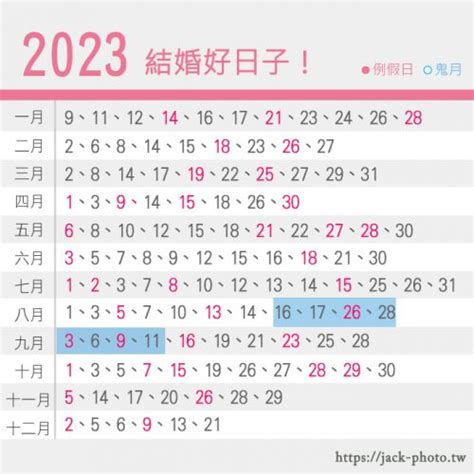 112年結婚好日子|2023結婚好日子＋月曆行事曆 